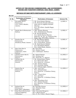 Page 1 of 7 OFFICE of the EXCISE COMMISSIONER, J&K