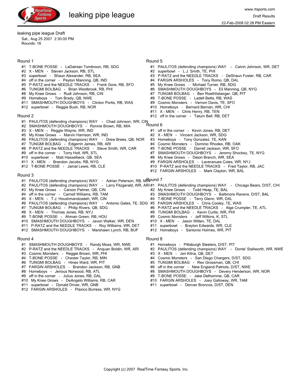 Leaking Pipe League Draft Results 22-Feb-2008 02:28 PM Eastern Leaking Pipe League Draft Sat., Aug 25 2007 2:30:00 PM Rounds: 16