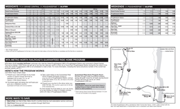 Here's How the Program Works Mta Metro-North