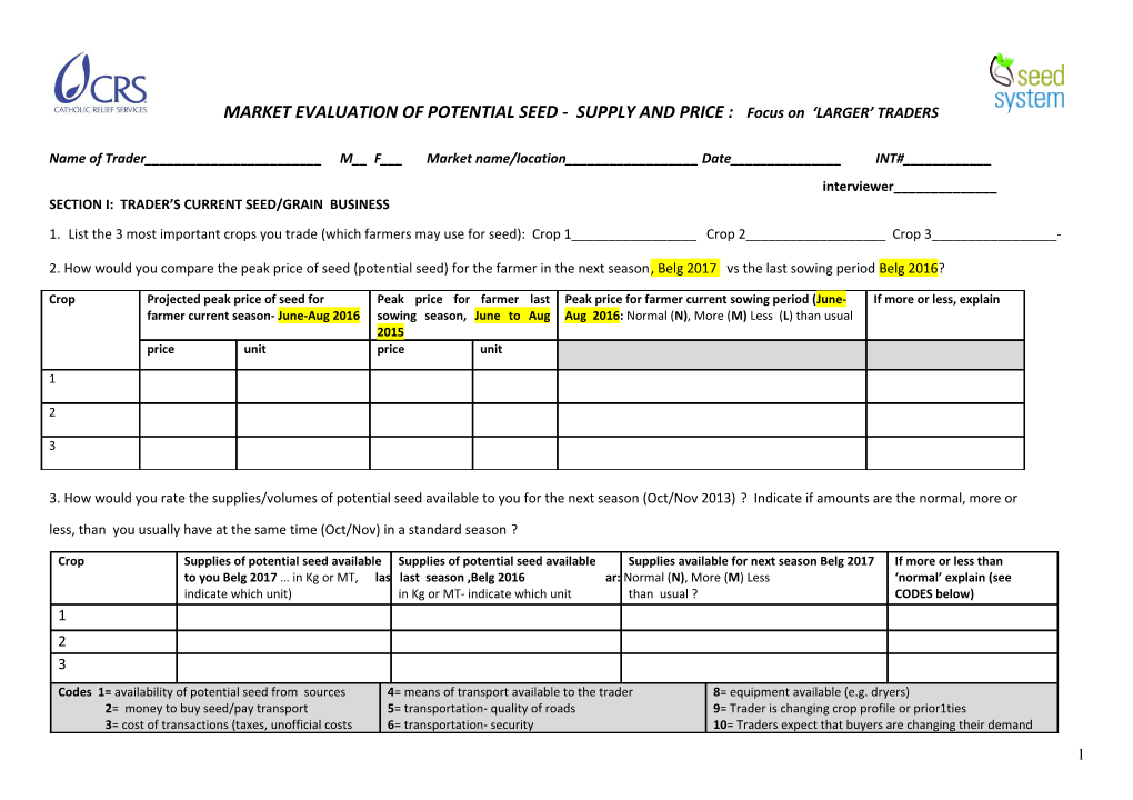 B Local Grain Markets: Supply (Being Reworked)