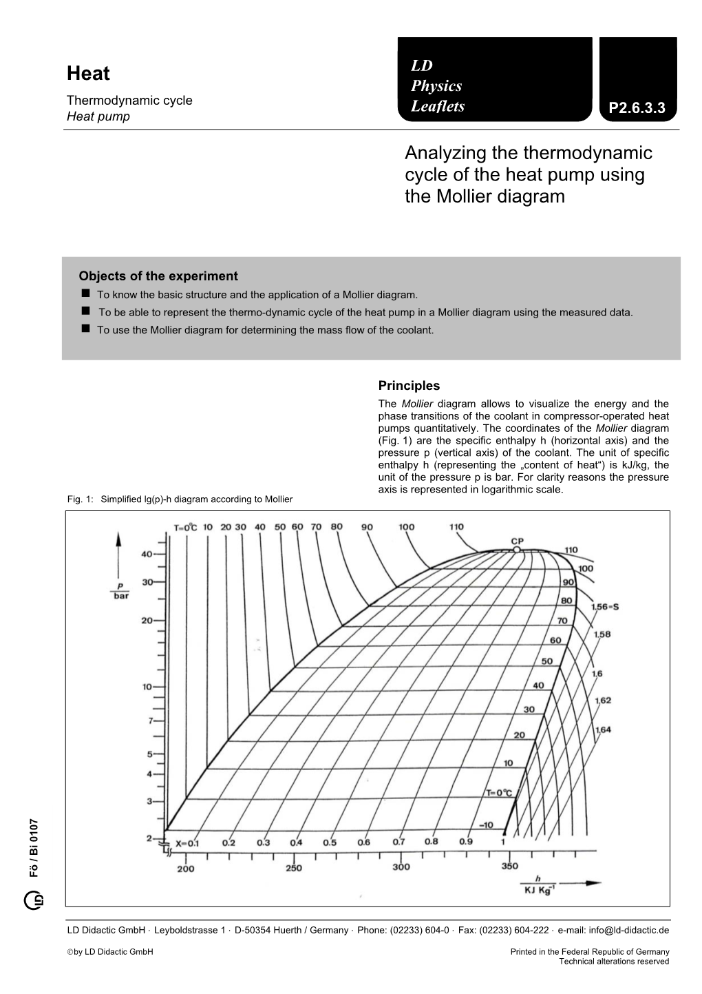 Analyzing the Thermodynamic Cycle of the Heat Pump Using the Mollier