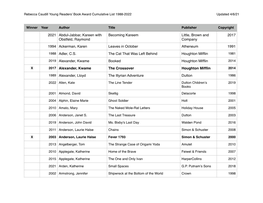 Cumulative List 1988-2022 Updated 4/6/21