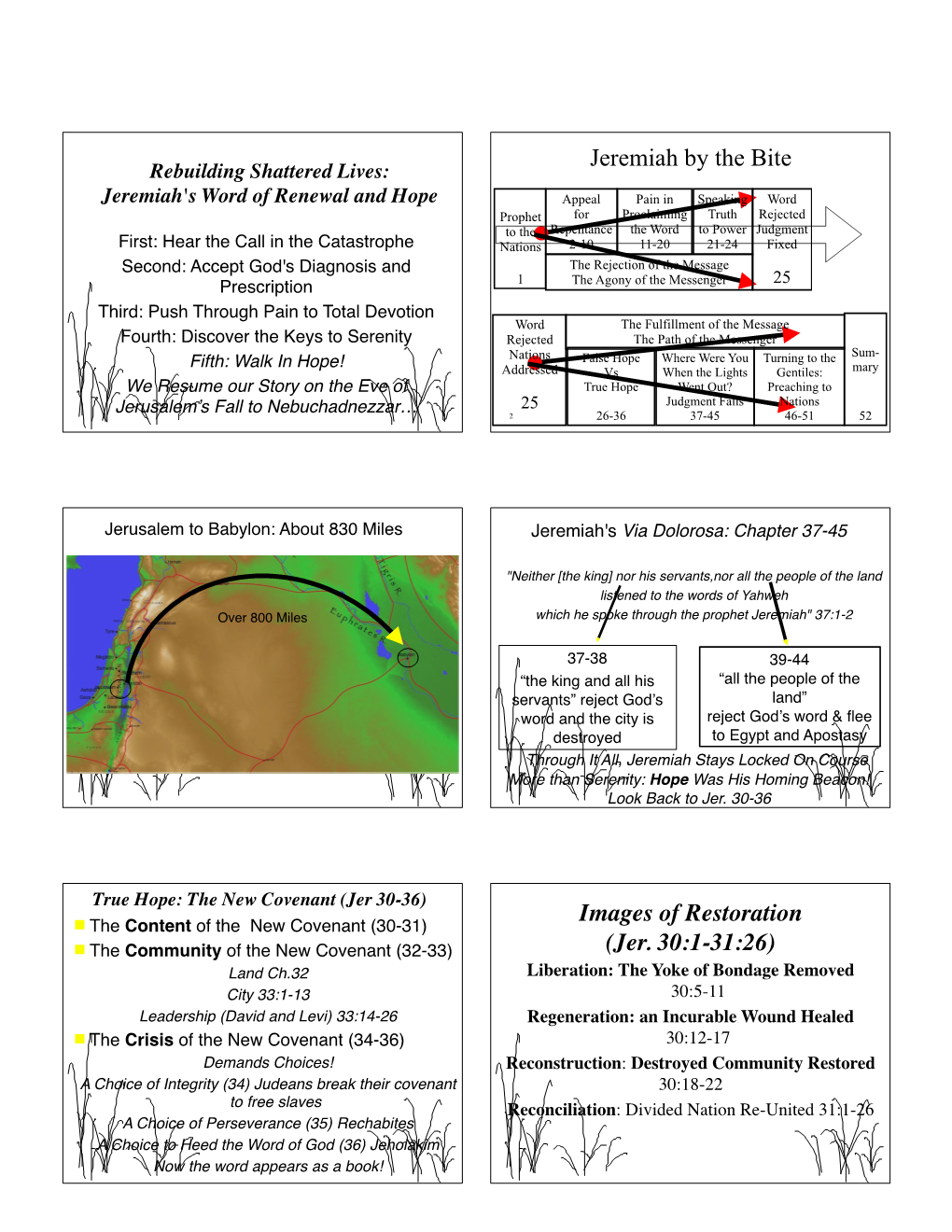 Jeremiah by the Bite Images of Restoration (Jer. 30:1-31:26)