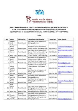 Participant Database of State Level Training Workshop for Frontline Forest Staff, Ganga Praharis and Media Personals “Monitori