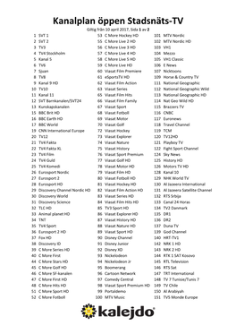 Kanalplan Öppen Stadsnäts-TV