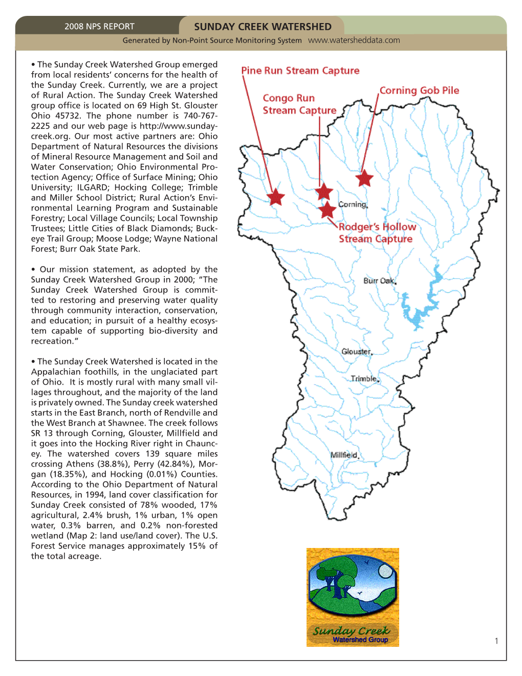 SUNDAY CREEK WATERSHED Generated by Non-Point Source Monitoring System