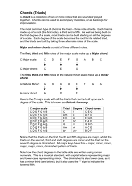 Chords Triads