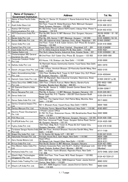 Japanese Companies in India