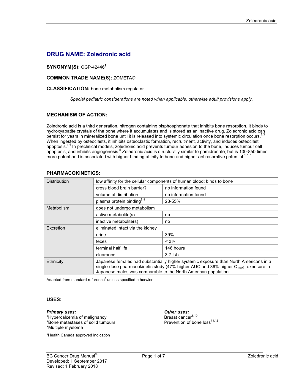 Zoledronic Acid