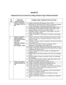 Admission Process Centerwise College Details for Spot Admission Round