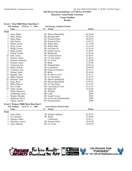 2019 Bryan Clay Invitational - 4/17/2019 to 4/19/2019 Hosted By: Azusa Pacific University Cougar Stadium Results