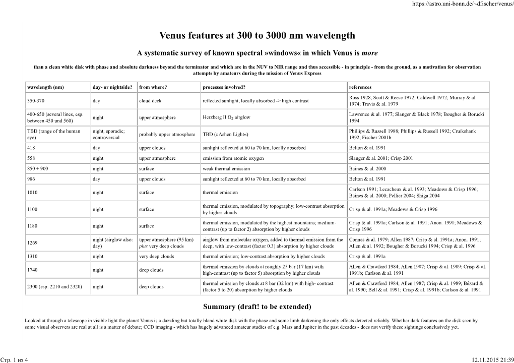 Venus Features at 300 to 3000 Nm Wavelength