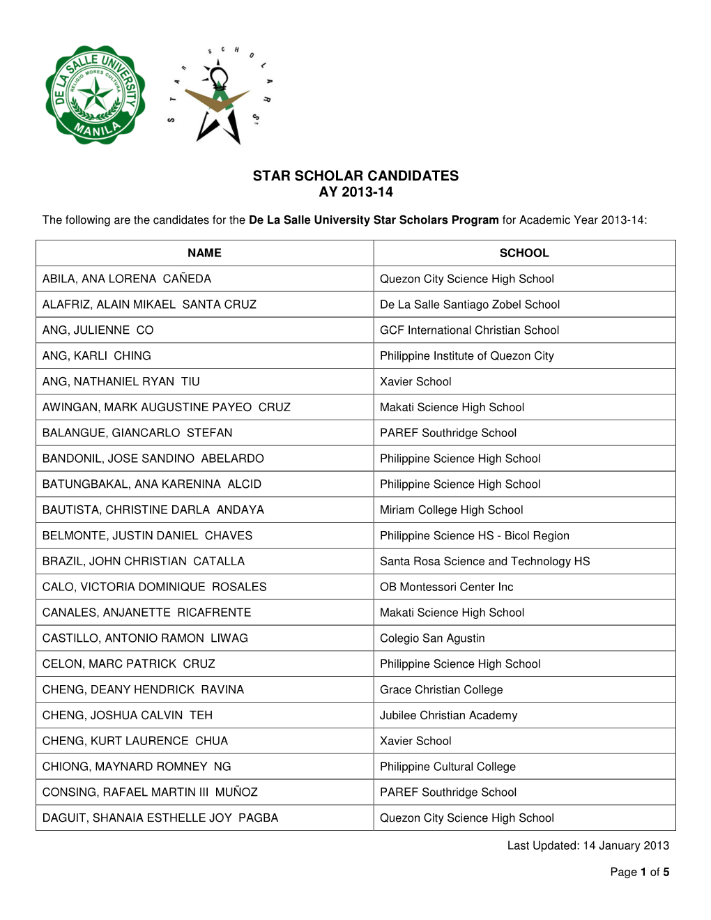 Star Scholar Candidates Ay 2013-14