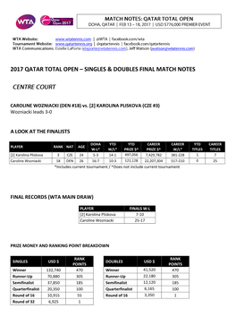 2017 Qatar Total Open – Singles & Doubles Final