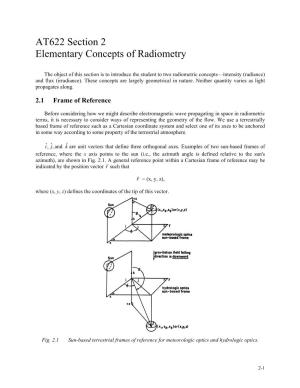 AT622 Section 2 Elementary Concepts of Radiometry