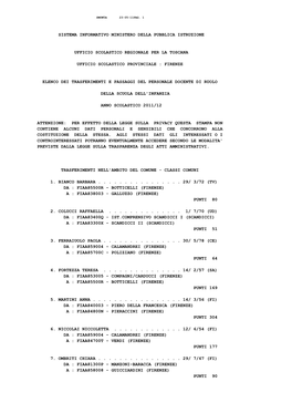 Sistema Informativo Ministero Della Pubblica Istruzione