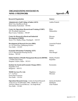 ORGANIZATIONS INVOLVED in NFHS-3 FIELDWORK Appendix A