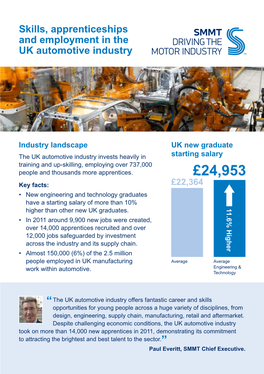 Skills, Apprenticeships and Employment in the UK Automotive Industry