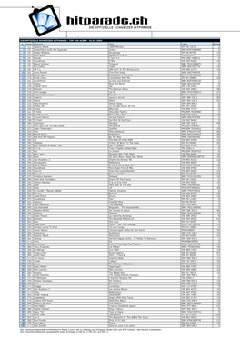 Die Offizielle Schweizer Hitparade