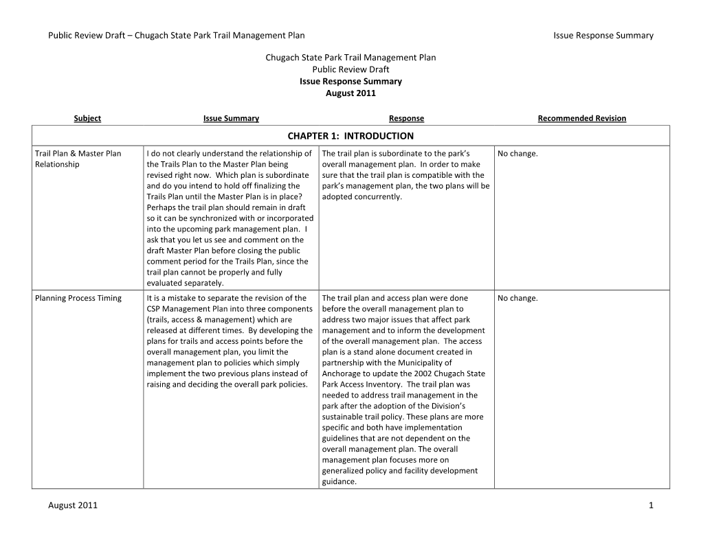 Public Review Draft – Chugach State Park Trail Management Plan Issue Response Summary