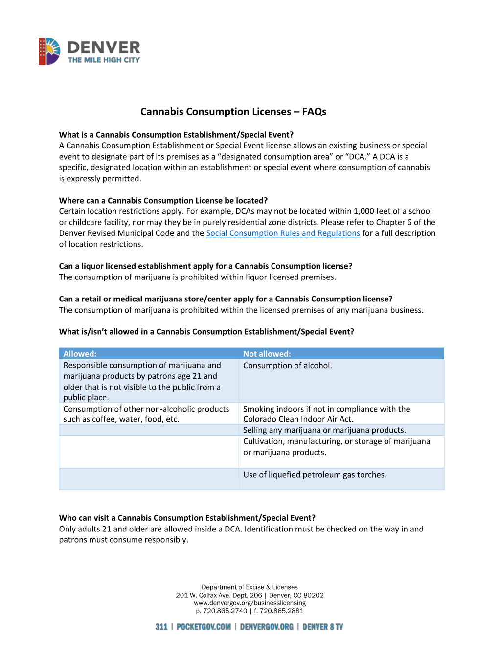 SCAC Cannabis Consumption