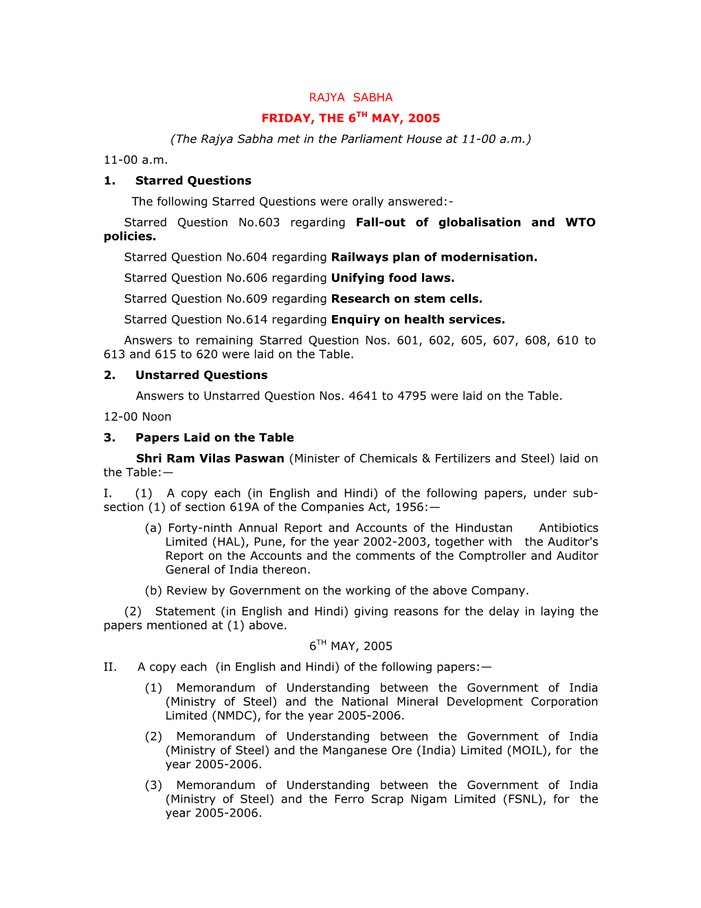 204Th Session of Journal of Rajya Sabha