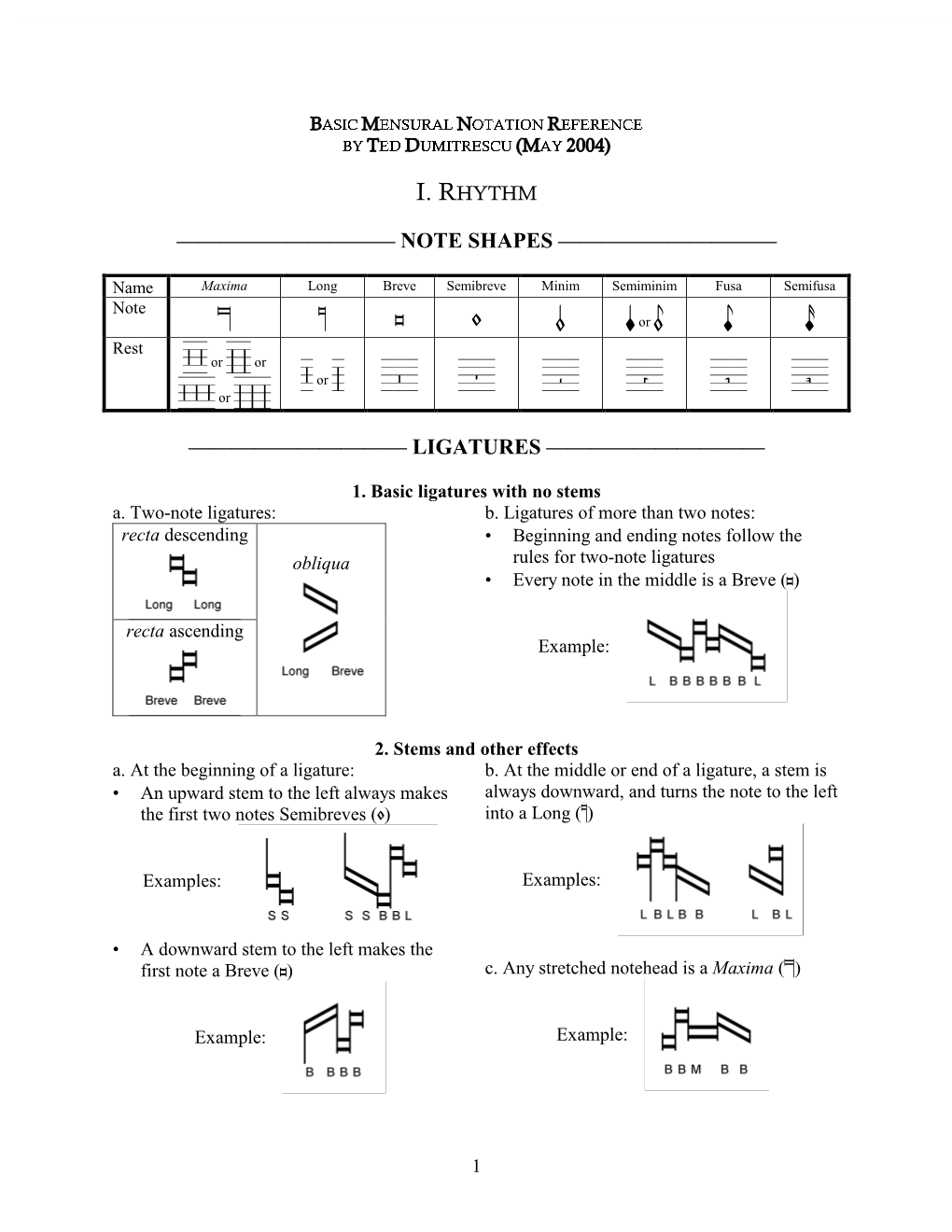 A Reference Sheet for Reading Mensural Notation