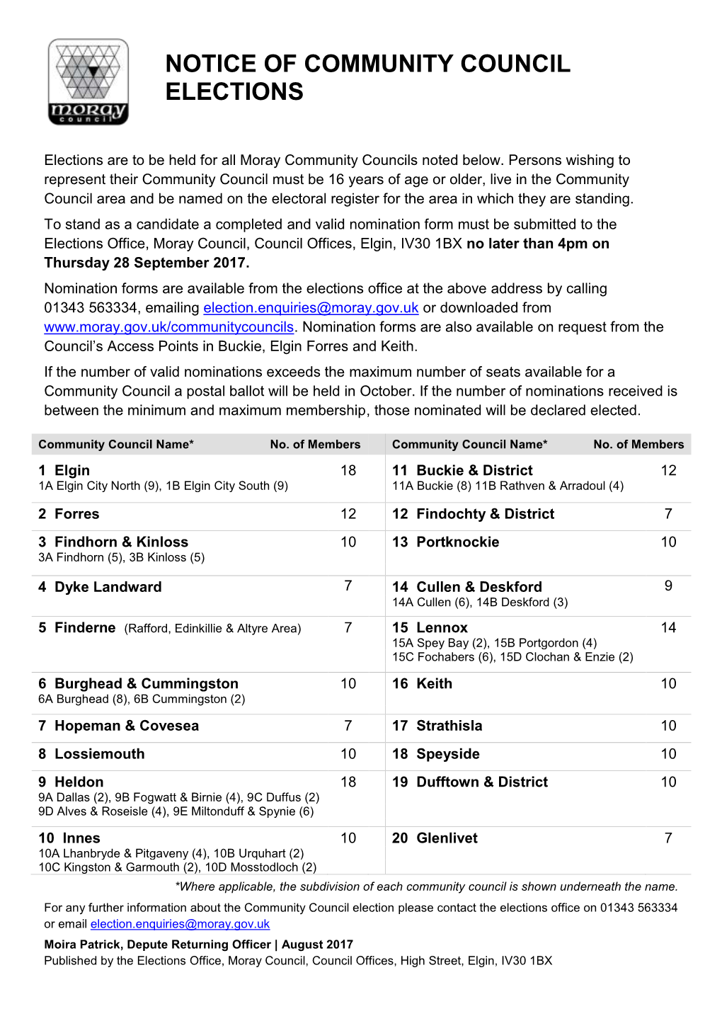 Notice of Community Council Elections