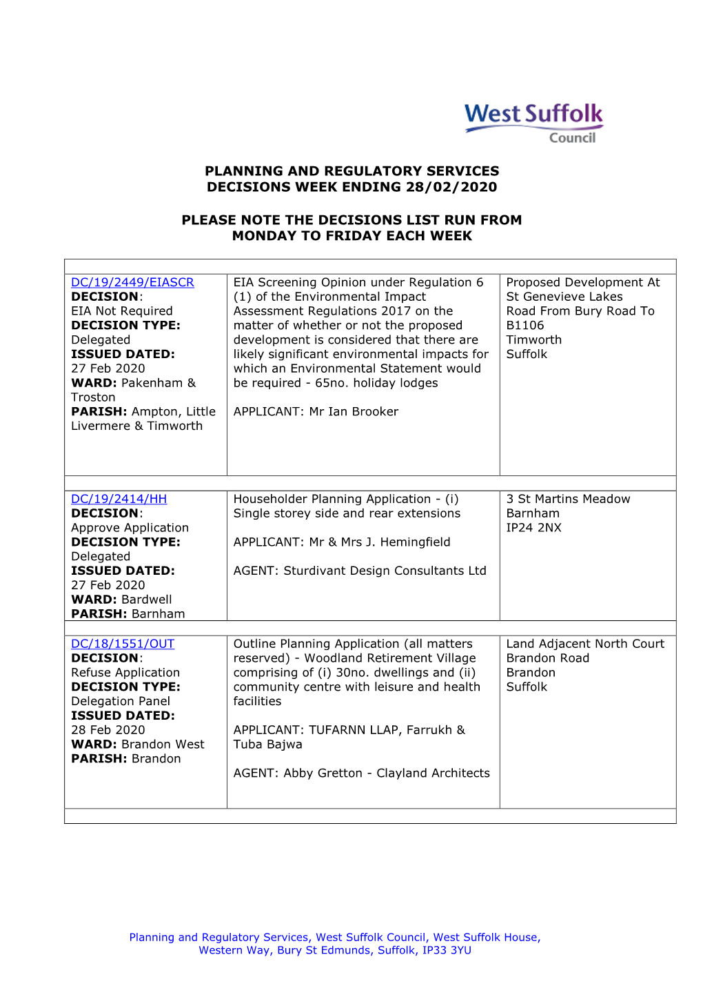 WSC Planning Decisions 09/20