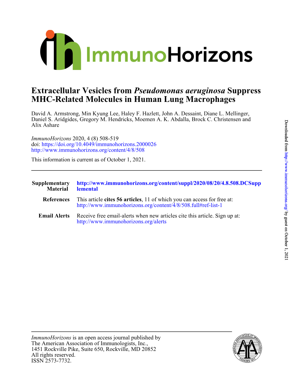 MHC-Related Molecules in Human Lung Macrophages Suppress