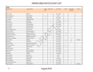 GREEN AREA RATIO PLANT LIST 1 August 2016