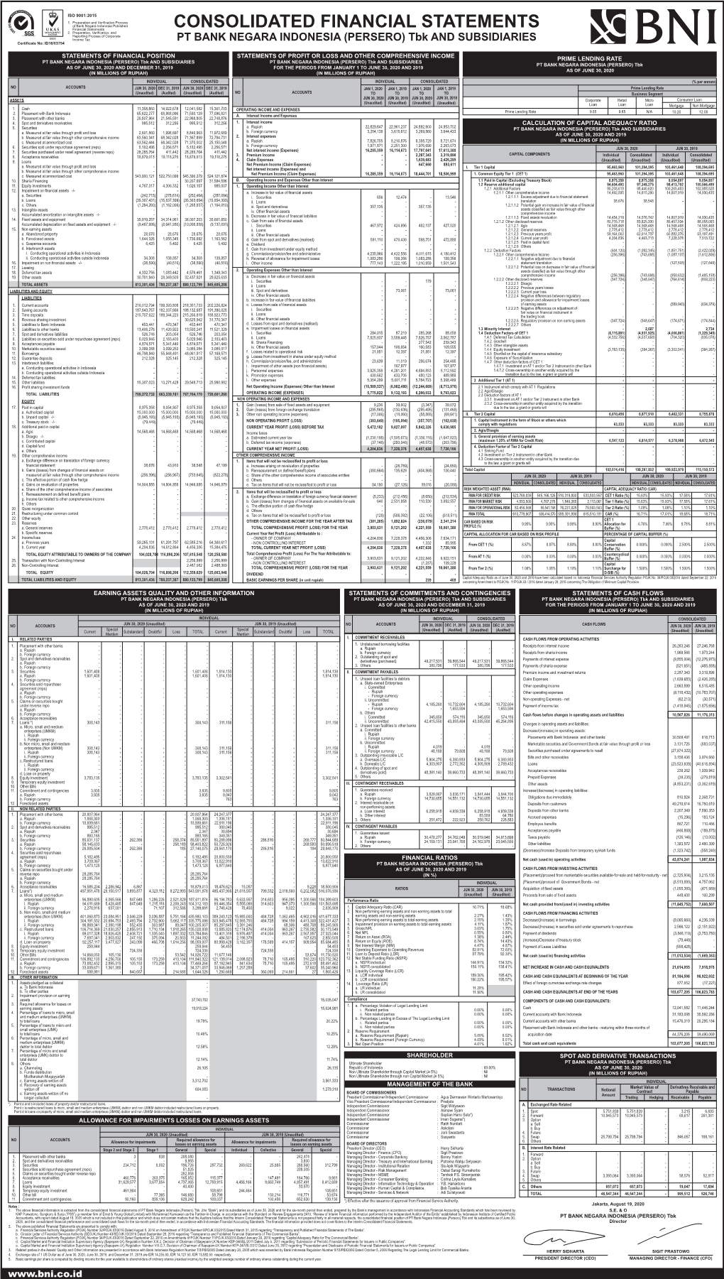 Consolidated Financial Statements 2