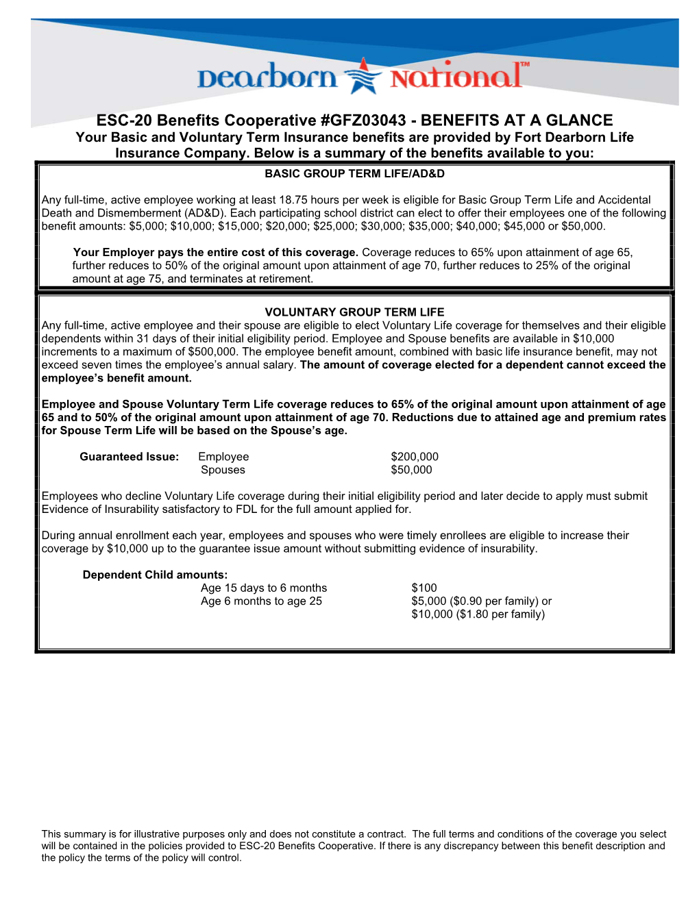 ESC-20 Benefits Cooperative #GFZ03043 - BENEFITS at a GLANCE Your Basic and Voluntary Term Insurance Benefits Are Provided by Fort Dearborn Life Insurance Company