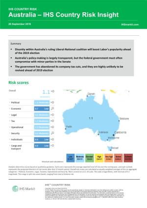 Australia – IHS Country Risk Insight