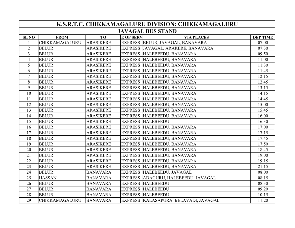 Ksrtc Chikkamagaluru Division