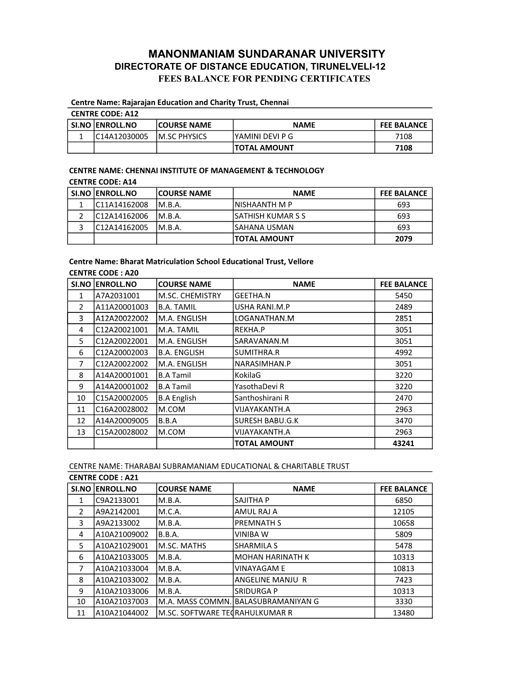 Memo for Balance List 07-07-18