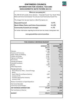 Gwynedd Financial Information for Council Tax Payers 2021-22