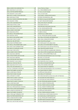 Participating Products