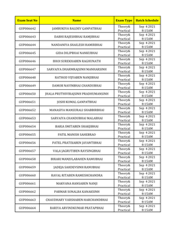 Exam Seat No Name Exam Type Batch Schedule GUP006642 JAMBUKIYA BALDEV GANPATBHAI Theory& Practical Sep 4 2021 8:15AM GUP00