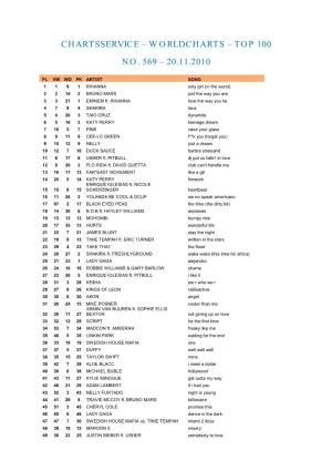 Top 100 No. 569 – 20.11.2010