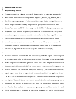 RNA-Seq Data from 53 Tissues Provided by 544 Donors, with a Total Of