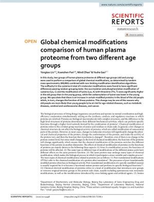 Global Chemical Modifications Comparison of Human Plasma