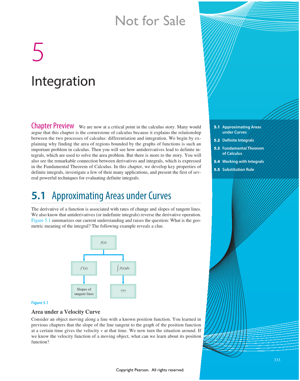 Integration Not for Sale