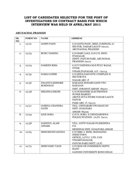 List of Candidates Selected for the Post of Investigators on Contract Basis for Which Interview Was Held in April/May 2011