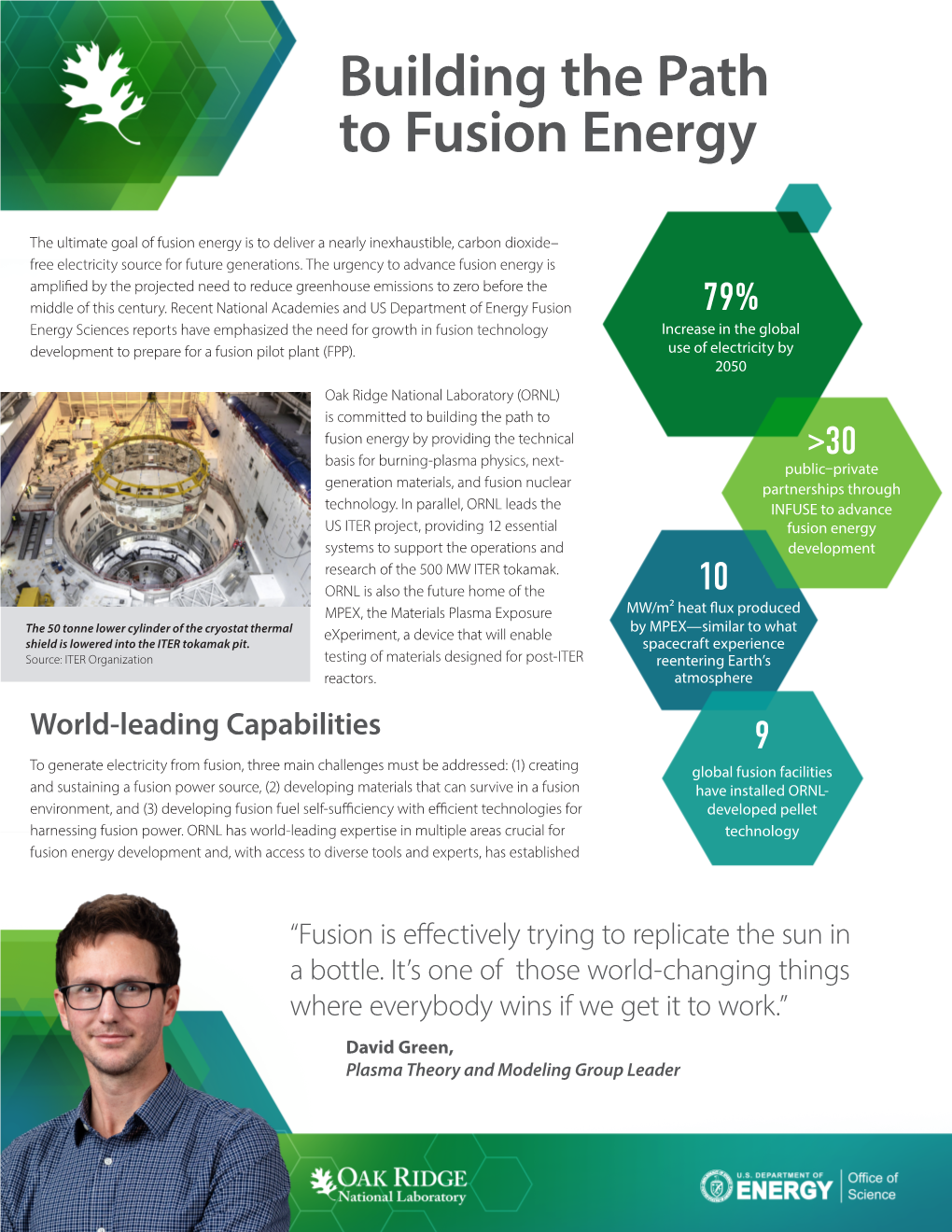 Building the Path to Fusion Energy