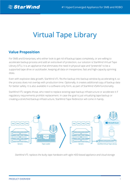 Virtual Tape Library