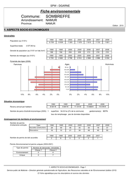 Commune: SOMBREFFE Arrondissement: NAMUR Province: NAMUR Edition 2010 1