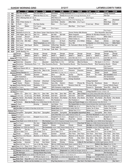 Sunday Morning Grid 3/12/17 Latimes.Com/Tv Times