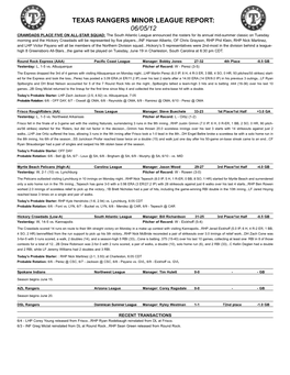 6.4.12 Minor League Report Layout 1