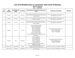 List of De-Notified Zone in Connection with Covid-19 Disease District: Bankura Date : - 03/09/2020